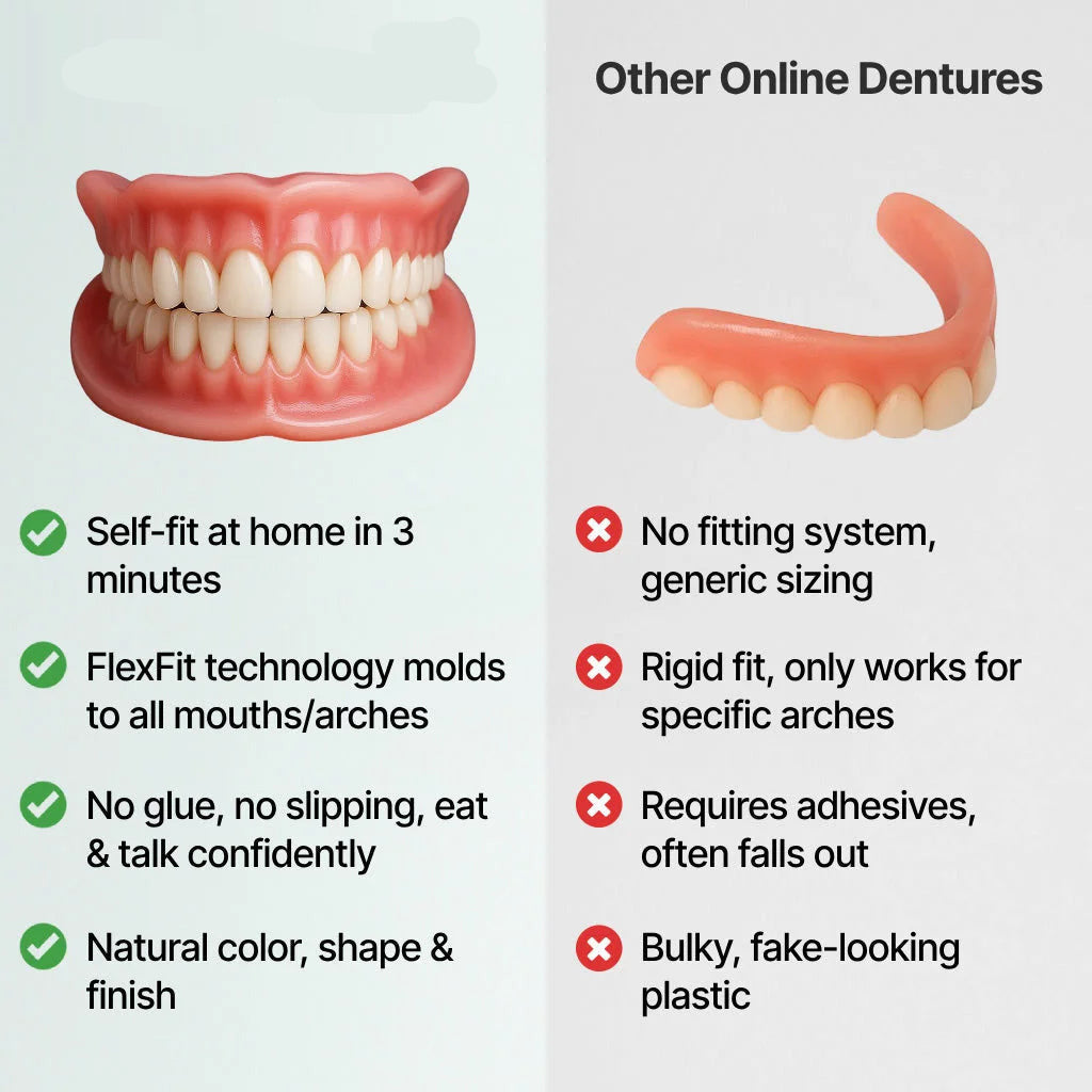 💥🦷Custom-Fit Dentures ⏰ ENDS TODAY   70% OFF | Smile with Confidence