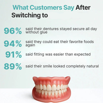 💥🦷Custom-Fit Dentures ⏰ ENDS TODAY   70% OFF | Smile with Confidence